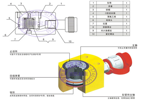 hth华体会最新入口分离式液压千斤顶结构示意图